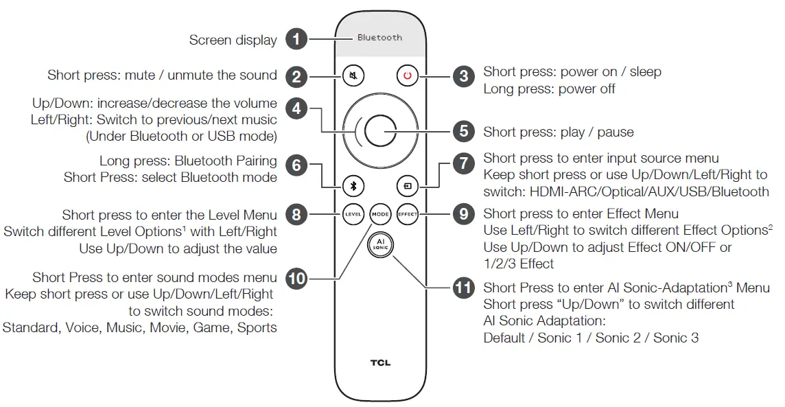 TCL-Q6510-Q-Class-Premium-5.1-Channel-Sound-Bar-21