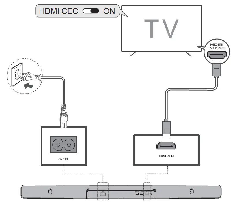 TCL-Q6510-Q-Class-Premium-5.1-Channel-Sound-Bar-23