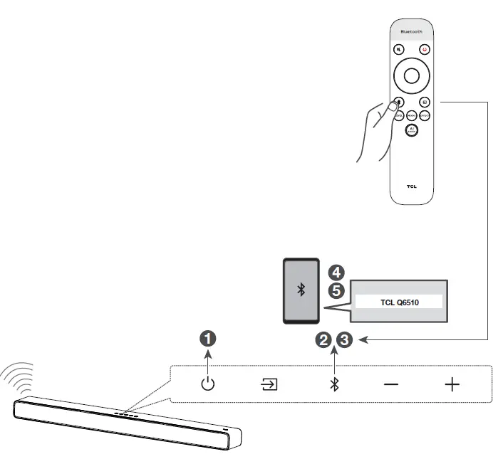 TCL-Q6510-Q-Class-Premium-5.1-Channel-Sound-Bar-24