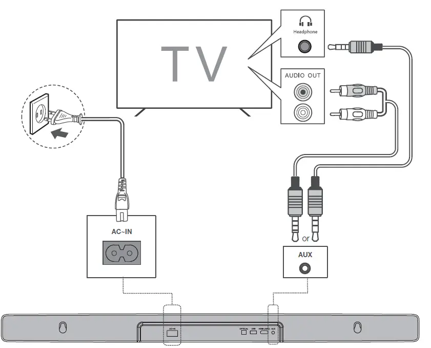 TCL-Q6510-Q-Class-Premium-5.1-Channel-Sound-Bar-28