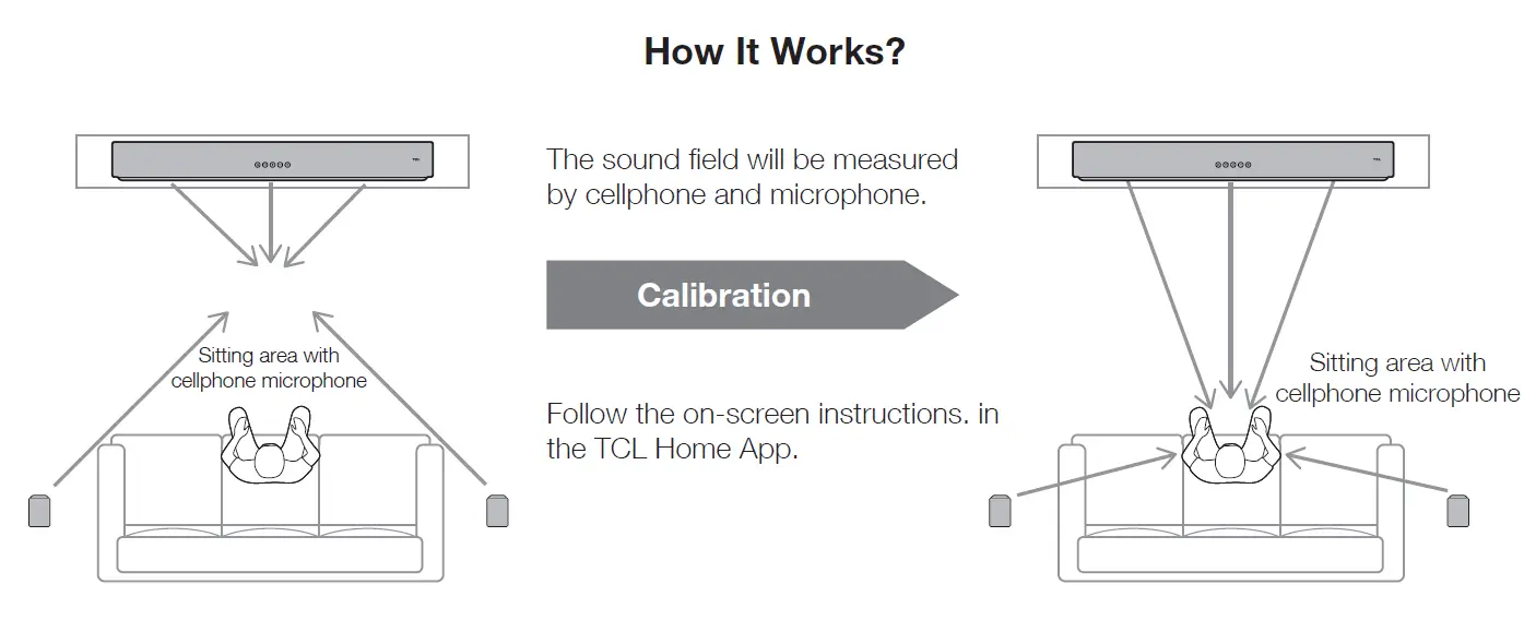 TCL-Q6510-Q-Class-Premium-5.1-Channel-Sound-Bar-31