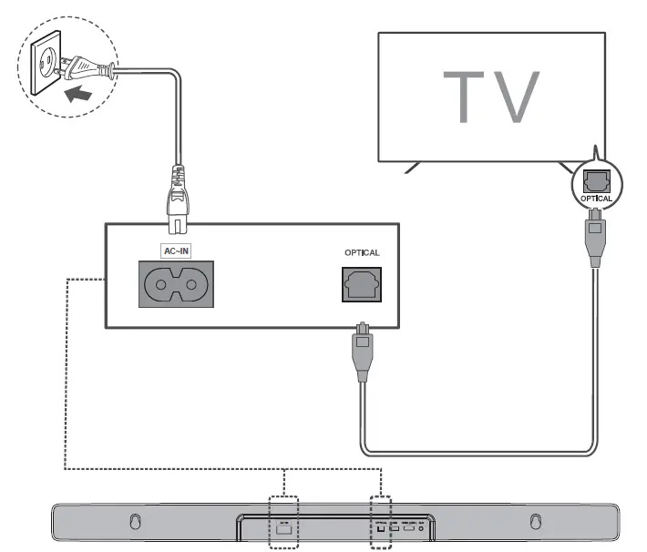 TCL-Q6510-Q-Class-Premium-5.1-Channel-Sound-Bar-40