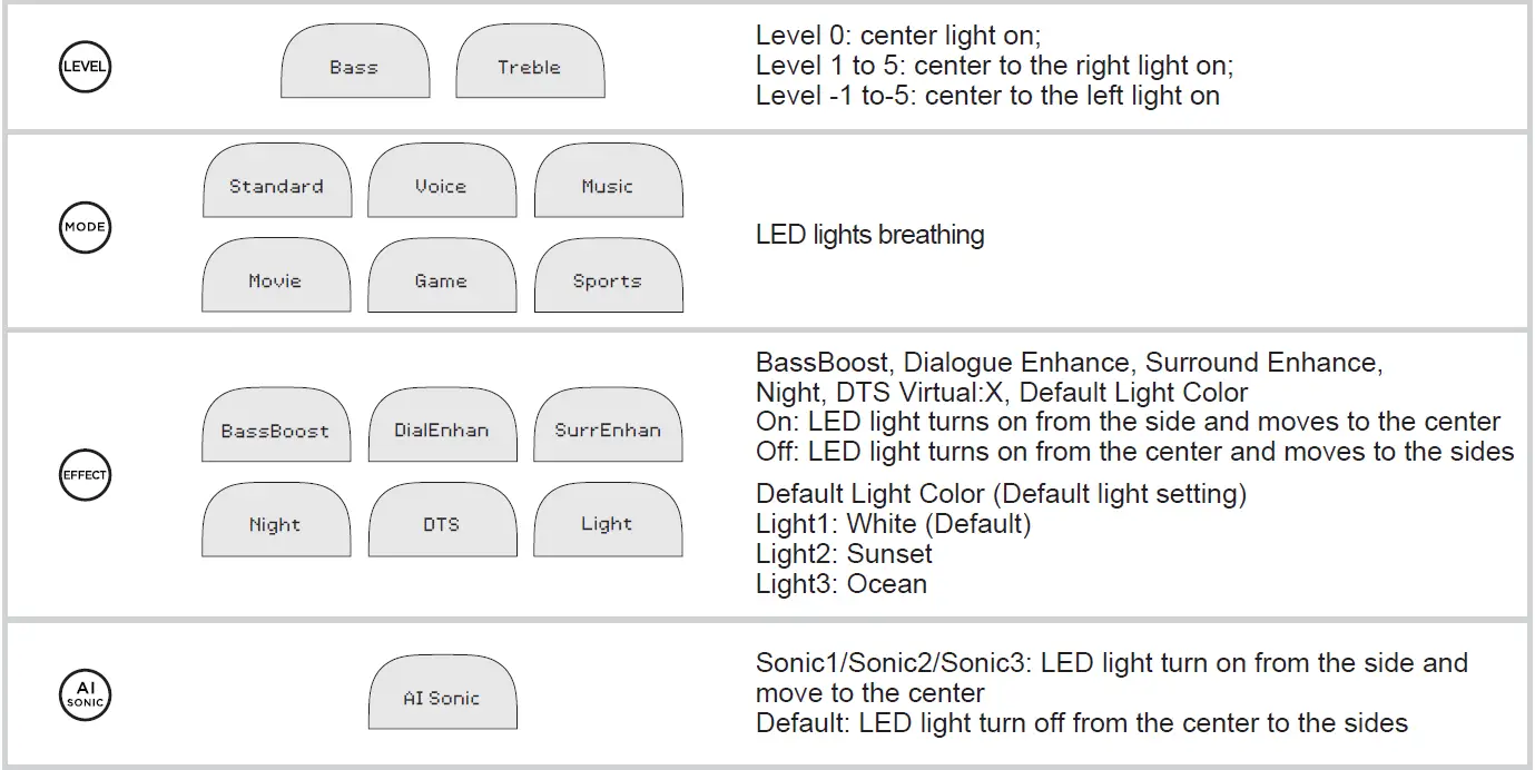 TCL-Q6510-Q-Class-Premium-5.1-Channel-Sound-Bar-42