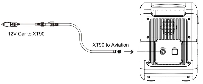 Energizer-PPS2000-Solar-Generator-fig-4