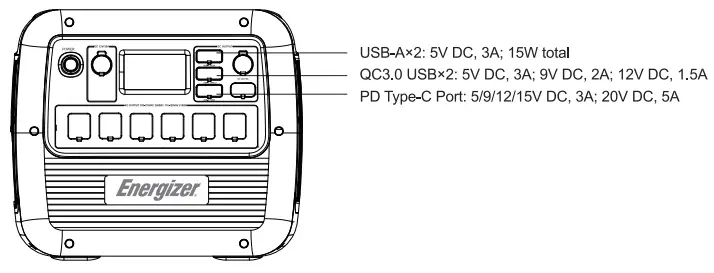Energizer-PPS2000-Solar-Generator-fig-8