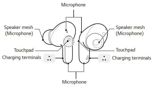 LG-Electronics-TONE-FP8A-Tone-Free-Bluetooth-Stereo-Headset-fig-3