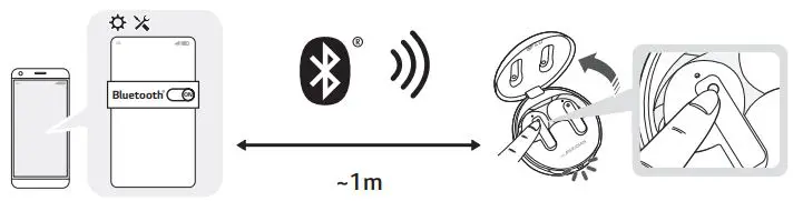 LG-Electronics-TONE-FP8A-Tone-Free-Bluetooth-Stereo-Headset-fig-4