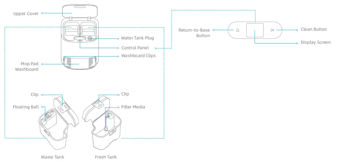 dreame-W10-Self-Cleaning-Robot-Vacuum-and-Mop-5