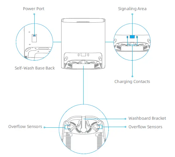 dreame-W10-Self-Cleaning-Robot-Vacuum-and-Mop-8