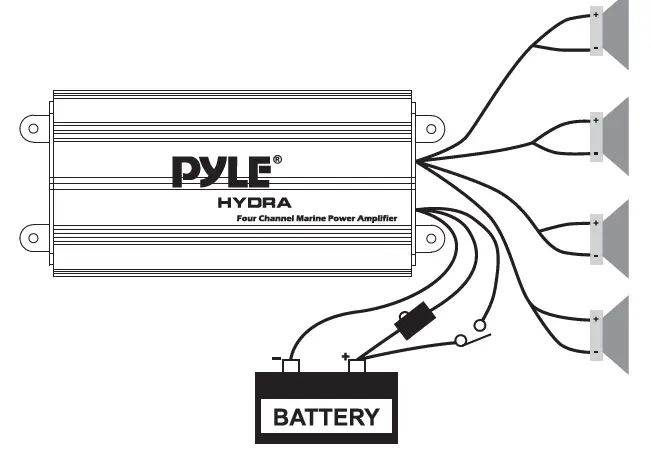 PYLE-PLMRMP3A-Hydra-4-Channel-Amplifier-fig-1