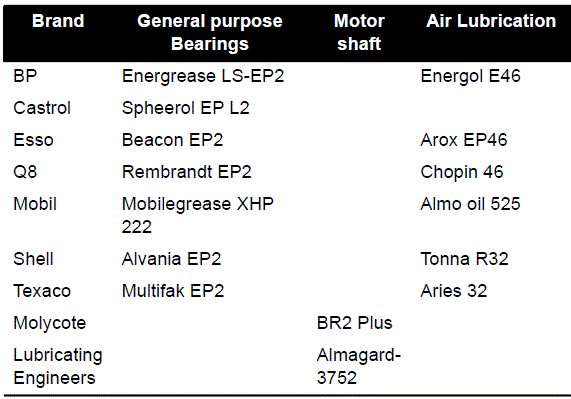 Desoutter-SH150-LR580-S90-A10S-Angle-Nutrunner-1