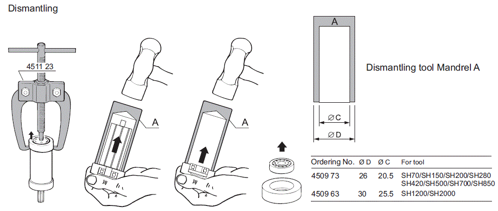 Desoutter-SH150-LR580-S90-A10S-Angle-Nutrunner-16