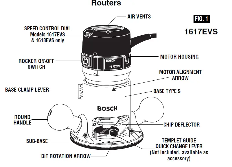 BOSCH-1617EVSPK-Wood-12-Amp-Router-Tool-Combo-Kit-17