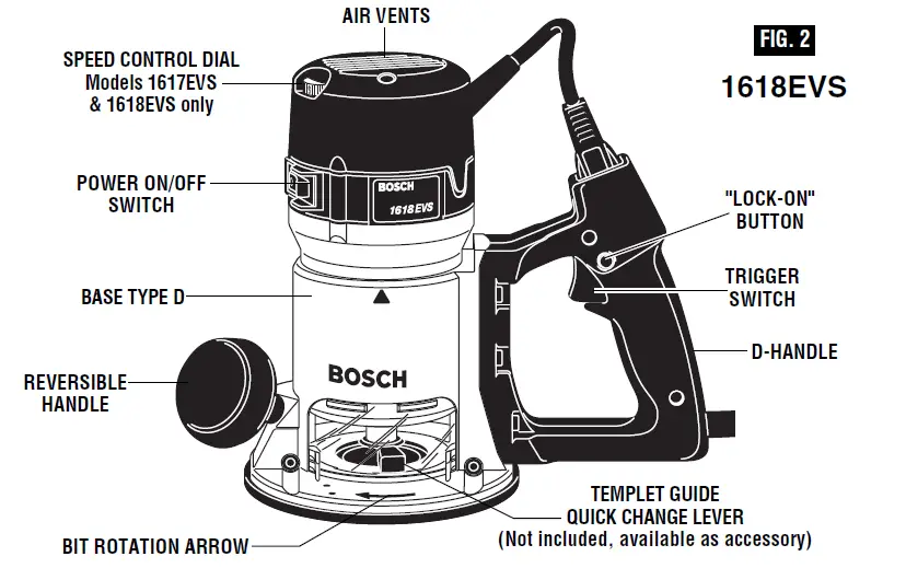 BOSCH-1617EVSPK-Wood-12-Amp-Router-Tool-Combo-Kit-18