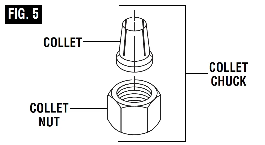 BOSCH-1617EVSPK-Wood-12-Amp-Router-Tool-Combo-Kit-21
