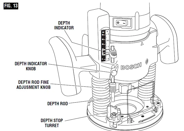 BOSCH-1617EVSPK-Wood-12-Amp-Router-Tool-Combo-Kit-29