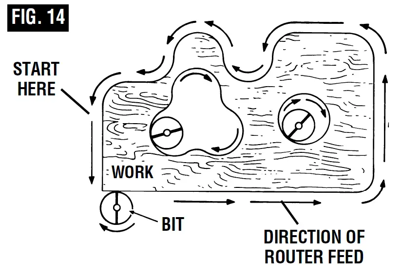 BOSCH-1617EVSPK-Wood-12-Amp-Router-Tool-Combo-Kit-30
