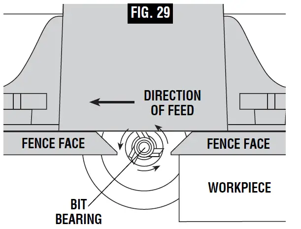 BOSCH-1617EVSPK-Wood-12-Amp-Router-Tool-Combo-Kit-42