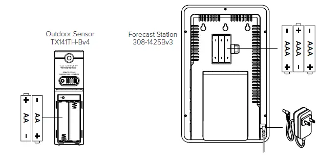 LA-CROSSE-TECHNOLOGY-308-1425Bv3-Wireless-Color-Weather-Station-fig-1