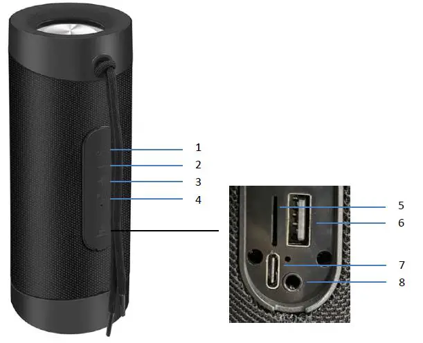 PURe geaR-10262PG-PureBoom-Bluetooth-Speaker-1