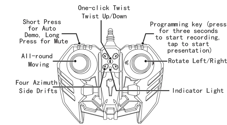 NQD-757-4WD29-Gesture-Remote-Control-Car- (1)