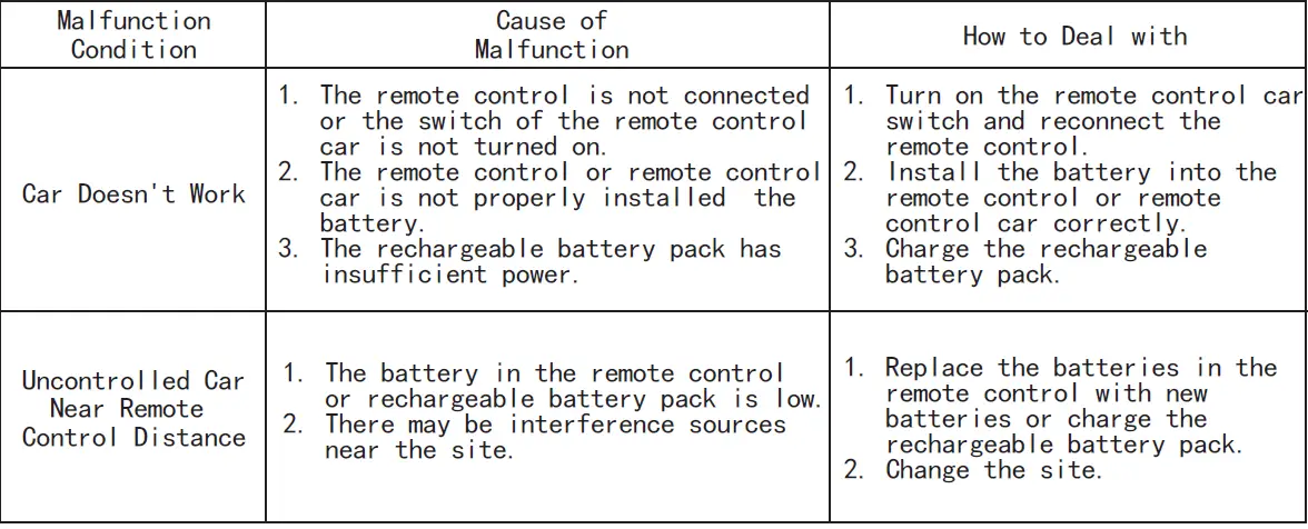 NQD-757-4WD29-Gesture-Remote-Control-Car- (14)