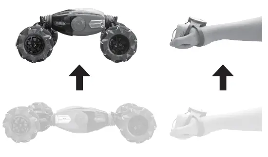 NQD-757-4WD29-Gesture-Remote-Control-Car- (4)