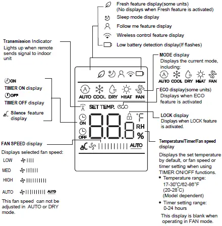 Ferroli AMBRA Remote Controller 06