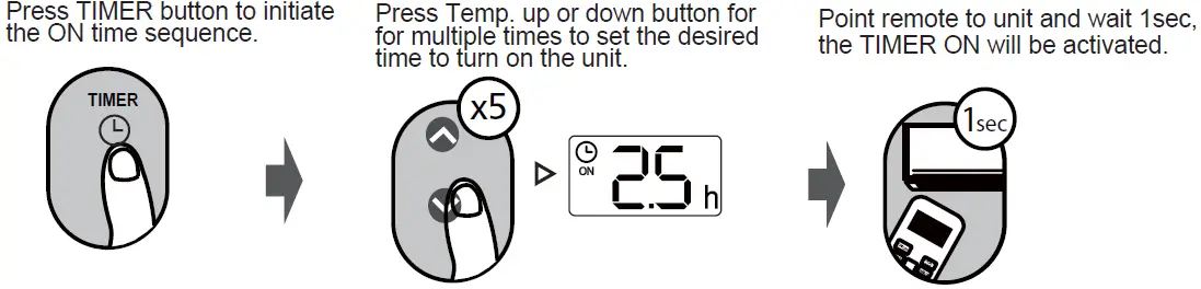 Ferroli AMBRA Remote Controller 12