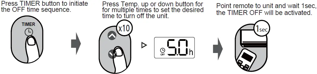 Ferroli AMBRA Remote Controller 13