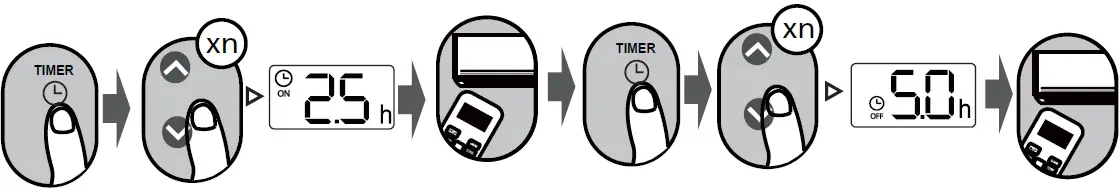 Ferroli AMBRA Remote Controller 14