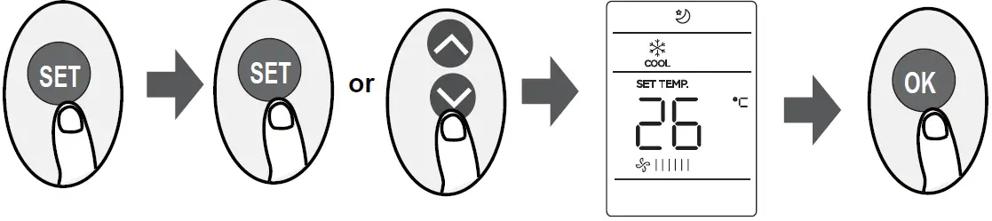 Ferroli AMBRA Remote Controller 27