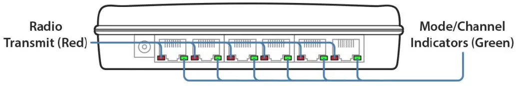 FLIGHTCOM-FL51PC.v2-Wireless-DECT7-Base-Station-fig-14