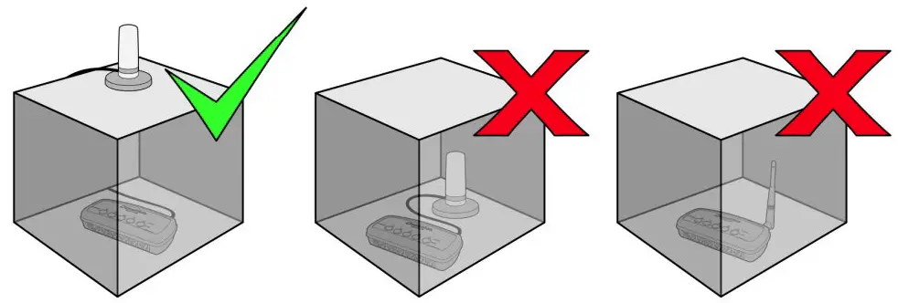 FLIGHTCOM-FL51PC.v2-Wireless-DECT7-Base-Station-fig-5