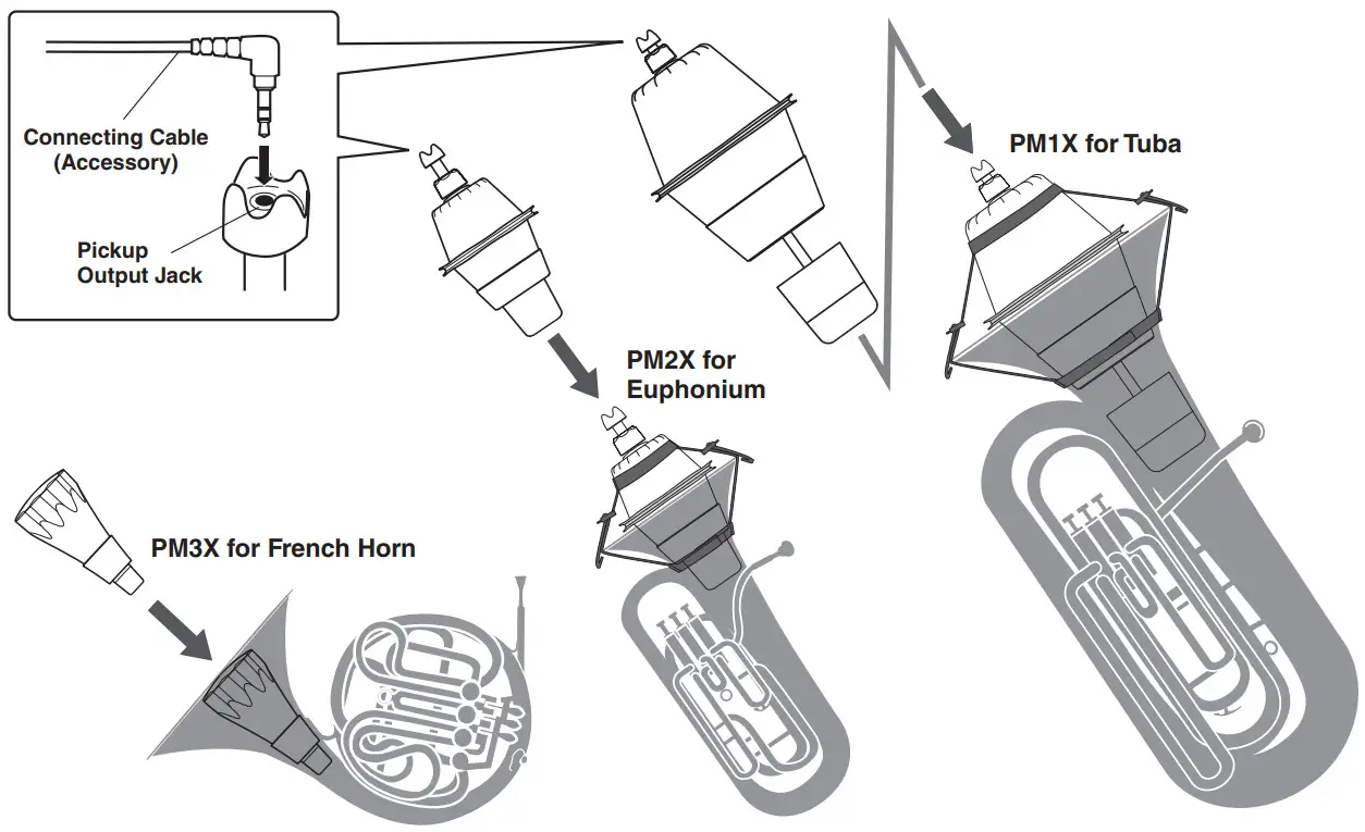 YAMAHA PPM5X Pickup Mute for Tenor Trombone - fig 2