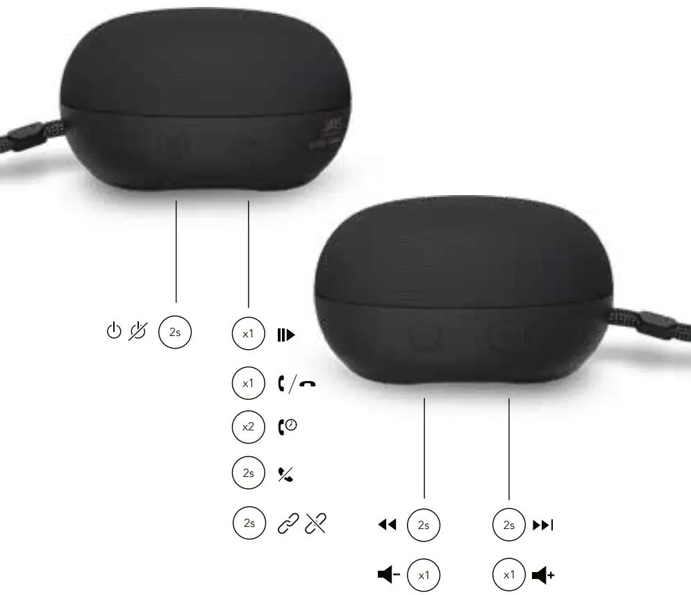 CONTROL FUNCTION BUUTON ICON