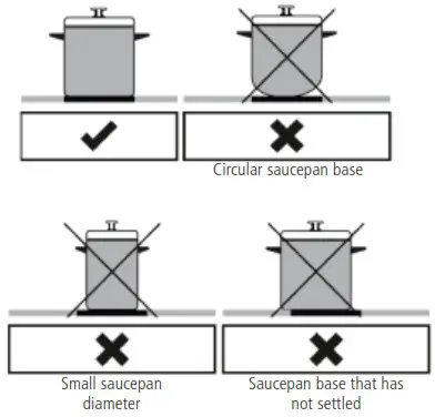 Caple DD780BK Downdraft Induction Hob - Cookware 1
