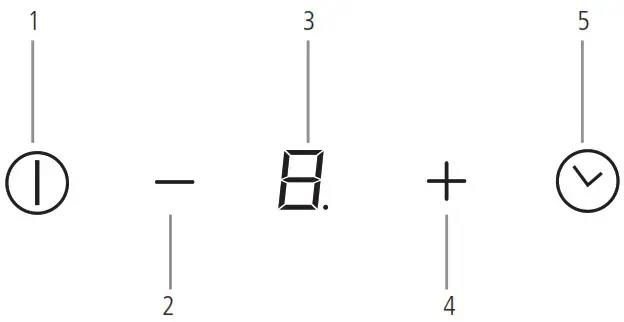 Caple DD780BK Downdraft Induction Hob - Extractor Controls