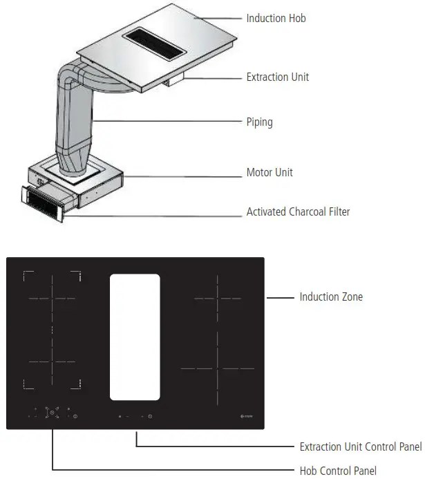 Caple DD780BK Downdraft Induction Hob - Product Overview 1