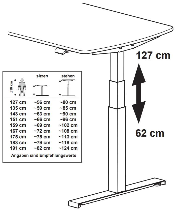 Recommended values for height adjustment