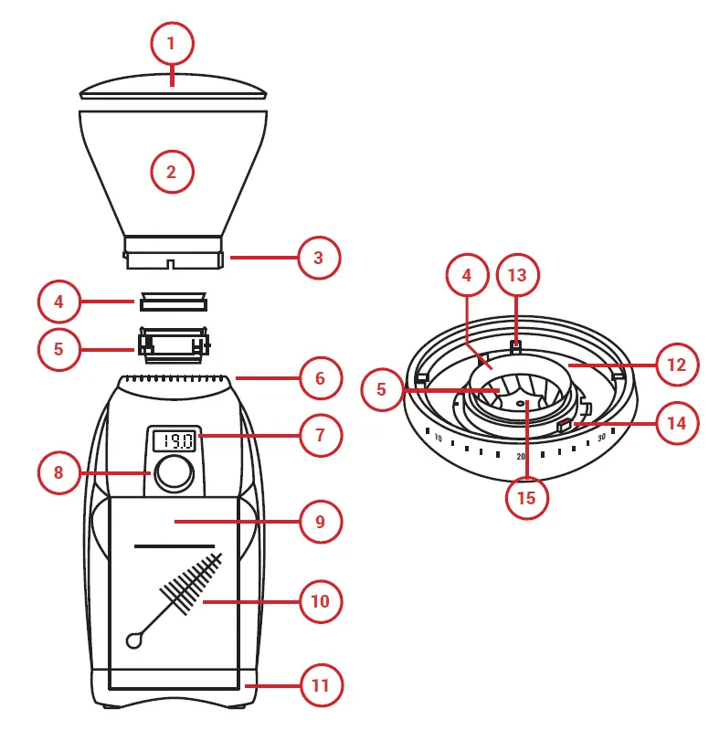 BARATZA Virtuoso Coffee Grinder 1