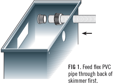 Aquascape 20004 7500 Pump 03