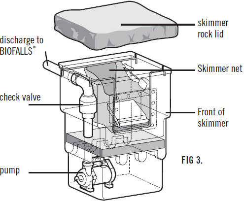 Aquascape 20004 7500 Pump 06