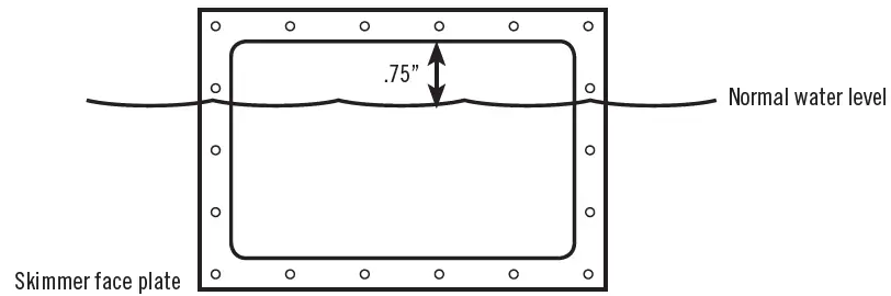 Aquascape 20004 7500 Pump 08