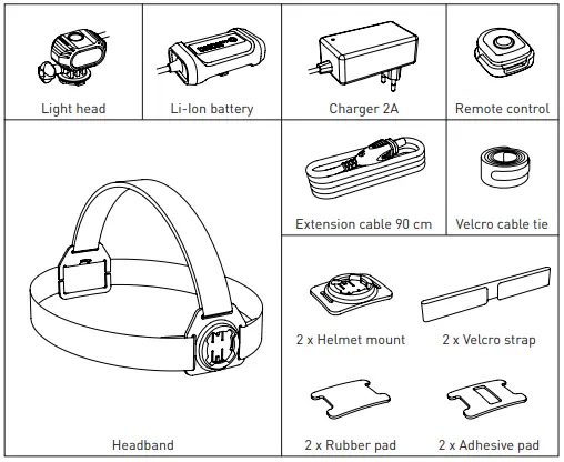 HPA 2000 High Performance Lighting System-FIG1