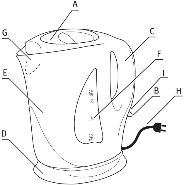 KETTLE BASIC ELEMENTS
