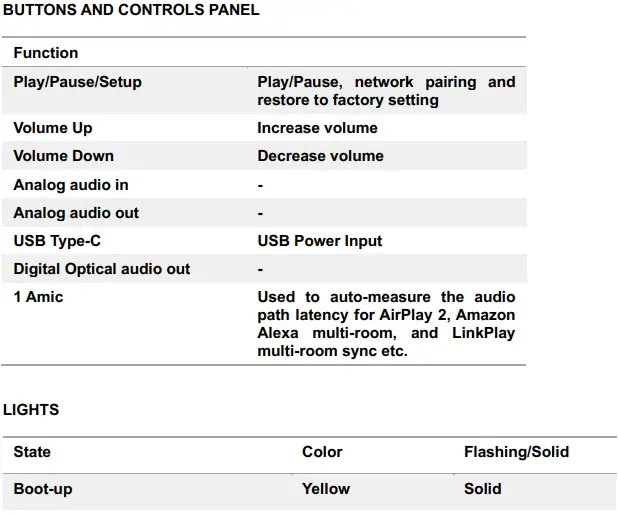 WiiMPro ASR002 Hi-Res Audio Streamer-fig4