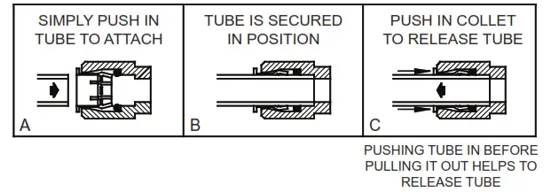 Halsey Taylor HTHB-HRF RF Retro Fit Hydroboost Bottle Filling Station - CONNECT