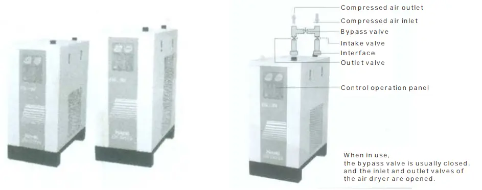 Demargo DM156NF Refrigerated Compressed Air Dryer - Fig 1