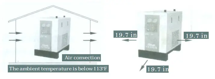 Demargo DM156NF Refrigerated Compressed Air Dryer - balanced